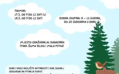Prijave za radionice “O prirodi u prirodi”