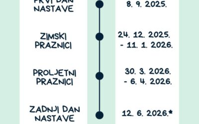 Kalendar rada