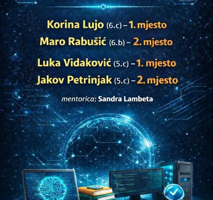 Rezultati županijskoga natjecanja iz informatike