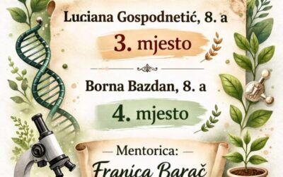 Rezultati Županijskoga natjecanja iz biologije
