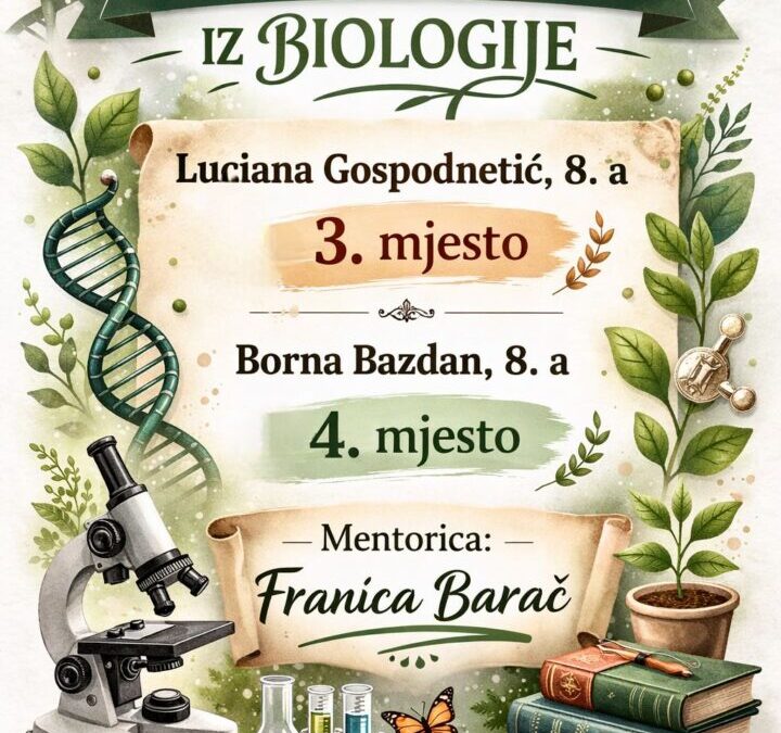 Rezultati Županijskoga natjecanja iz biologije