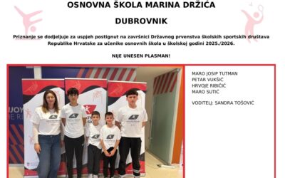 Državno prvenstvo u badmintonu