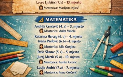 Rezultati županijskih natjecanja