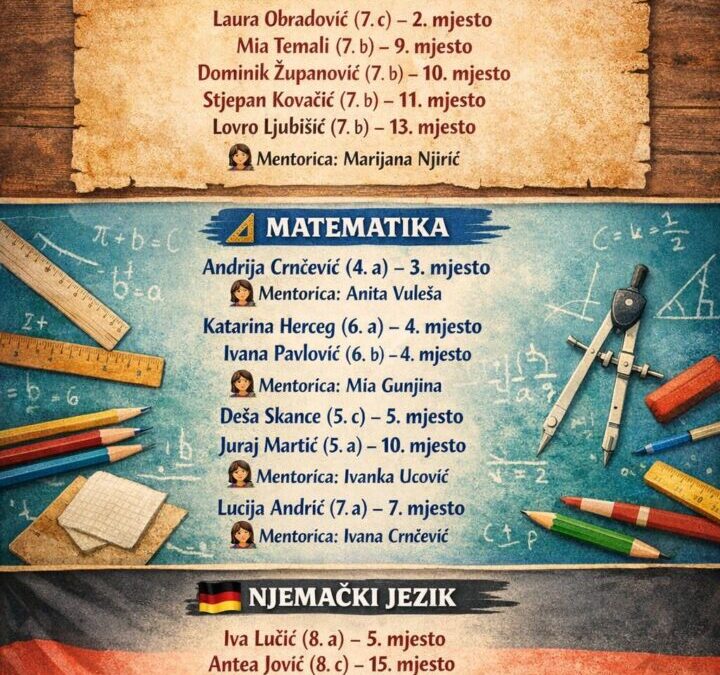 Rezultati županijskih natjecanja