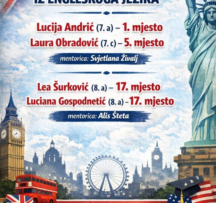 Županijsko natjecanje iz engleskiga jezika – rezultati