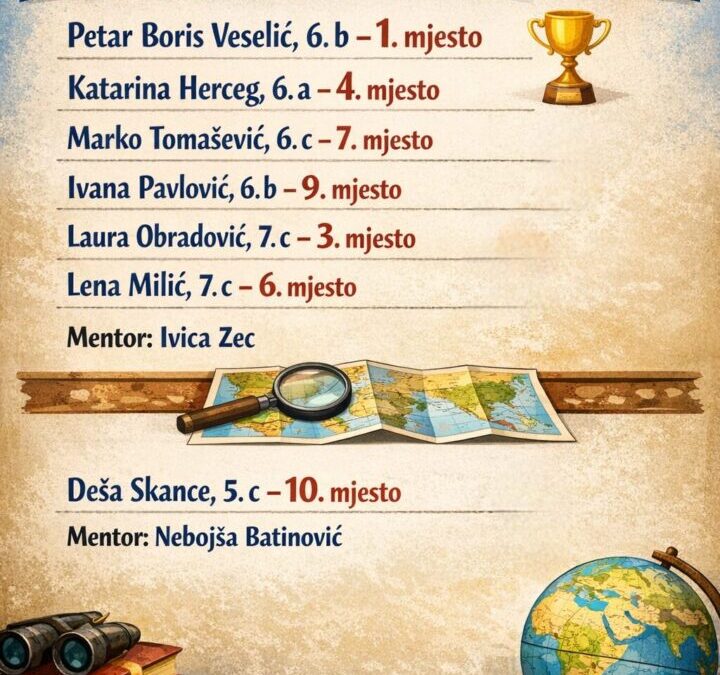 Rezultati Županijskoga natjecanja iz geografije