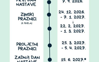 Kalendar rada